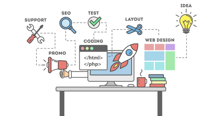 How To Begin A Enterprise With Only Web Design Agency